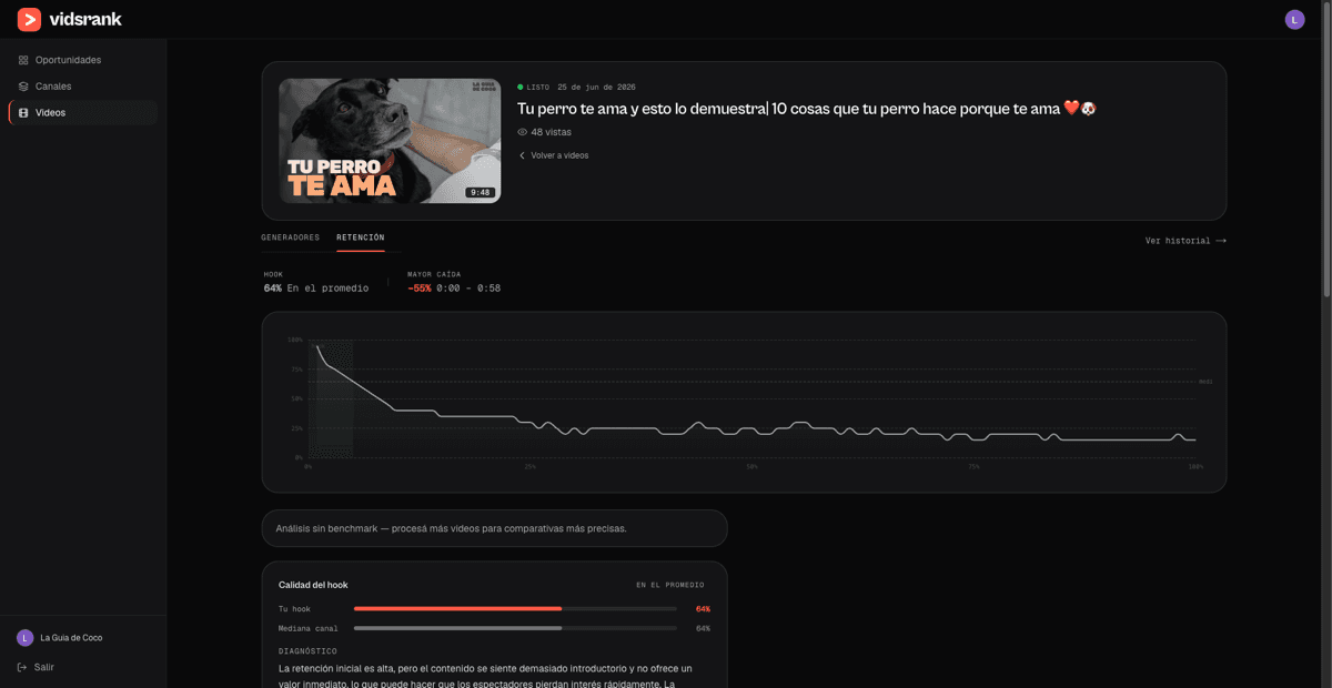 VidsRank retention analysis chart for a video